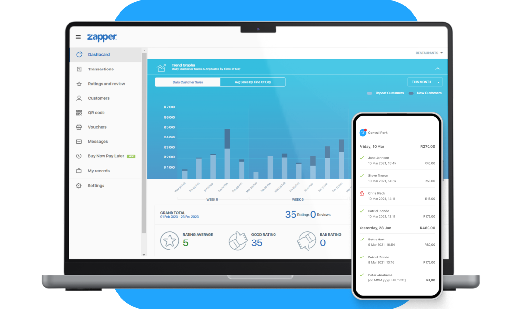 Zapper loyalty programmes unlocks customer insights